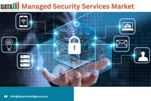 Managed Security Services (MSS) Market