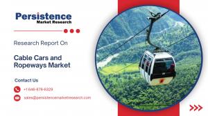 Cable Cars and Ropeways Market