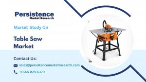 Table Saw Market