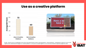 Creative Platform Lift