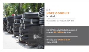 U.S. HDPE Conduit Market, by End-Use
