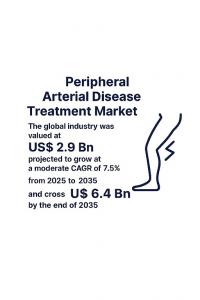 Peripheral Arterial Disease Treatment