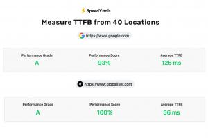 Globaliser Hermes Cache Pro Outperforms Google in Global TTFB Server Response