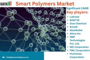 Smart Polymers Market Size