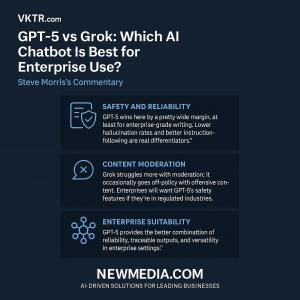 GPT-5 vs Grok - Which AI Chatbot is Best for Enterprise Use