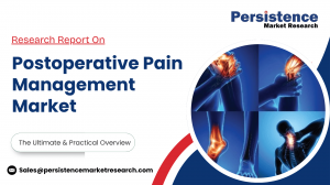 Postoperative Pain Management Market