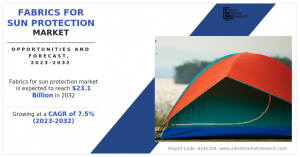 Fabrics For Sun Protection Market Analysis