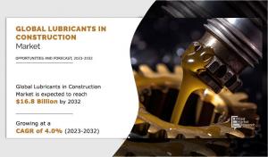 Lubricants in Construction Market Analysis