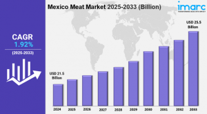 mexico meat market