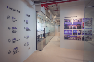 Human Capital, considered to be the fundamental asset of the company. This thought process has attracted the attention of the jury at the International Business Magazine, which has declared them the winner of the title