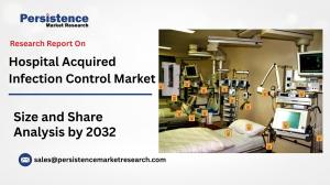 Hospital Acquired Infection Control Market