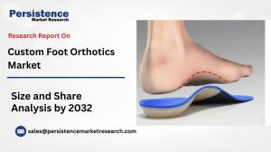 Custom Foot Orthotics Market