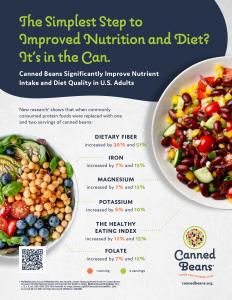 Canned Beans Significantly Improve Nutrient Intake and Diet Quality in U.S. Adults