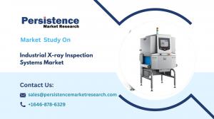 Industrial X-ray Inspection Systems Market