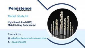 High Speed Steel (HSS) Metal Cutting Tools Market