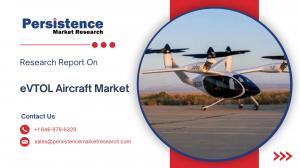 eVTOL Aircraft Market