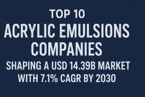 Acrylic Emulsions Market