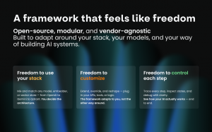Datapizza AI Framework freedom