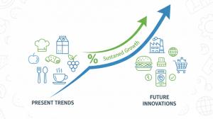 Demand and Sales Analysis of Paper Cup in Western Europe