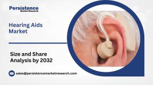 Hearing Aids Market