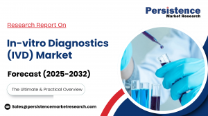 in-vitro diagnostics (IVD) market