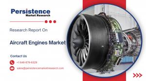 Aircraft Engines Market