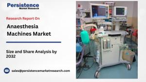 Anaesthesia Machines Market Growth Analysis