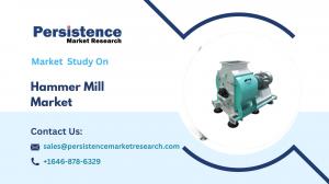 Hammer Mill Market