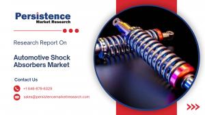 Automotive Shock Absorbers Market