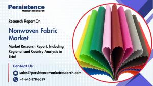 Nonwoven Fabric Market