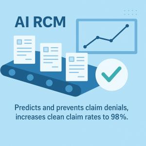 AI RCM
