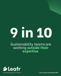 Leafr True State Of Sustainability Report 9 in 10 Asked to Work Outside Remit