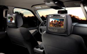 Global In-car Entertainment Market