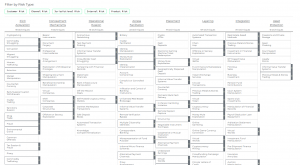 AMLTRIX knowledge graph