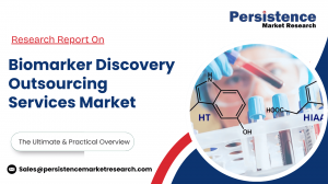 Biomarker Discovery Outsourcing Services Market