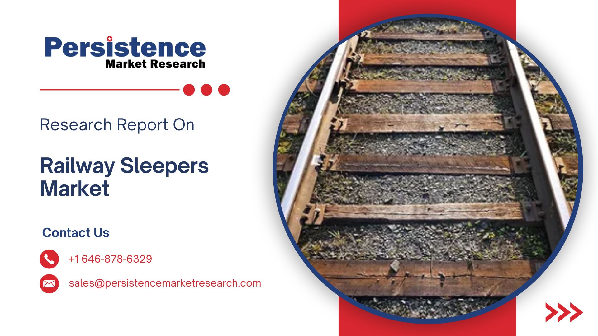 Railway Sleepers Market