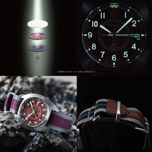 Spec Highlights