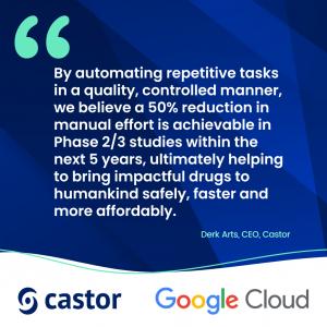 Castor Catalyst - Derk Quote