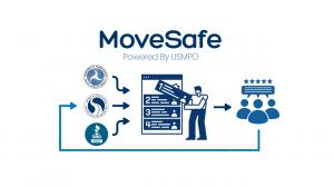 MoveSafe Algorithm visualized
