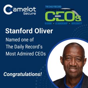 Cybersecurity, CMMC, Advanced Persistent Threat Hunting, APT, Government contractor cybersecurity