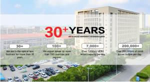 Leading Professional Optical Lens Suppliers - Universe Optical