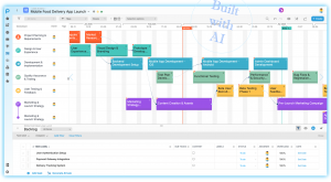 A complete, dynamic, and fully shareable project plan, intelligently built, continuously updated, and execution-ready with Timeline GPT.