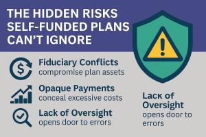 The Hidden Risks Facing Self-Funded Health Plans — Learn How Fiduciary Oversight, Data Transparency, and Independent Payment Integrity Safeguard Plan Assets and Protect Members from Costly Errors.