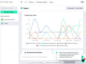 Garba AI Management and Operational Insights