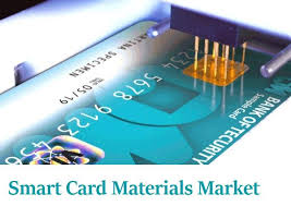 Smart Card Materials Market, by Application