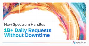 1 B requests per day with no Downtime