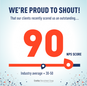 Gravitas Recruitment Group NPS Score
