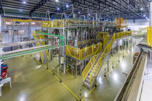 Capacidad Industrial