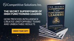 Book cover of “The Secret Superpower of High Functioning Leaders” by Shane Yount and Rob Kornblum, Competitive Solutions, Inc.