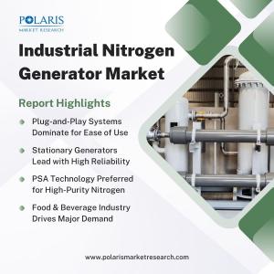 Industrial Nitrogen Generator Market
